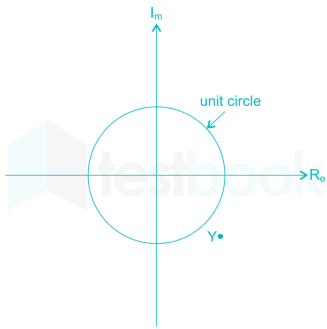 EE Signals and Systems mobile Images-Q42.4