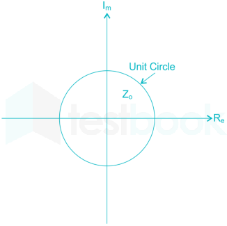 EE Signals and Systems mobile Images-Q42.5