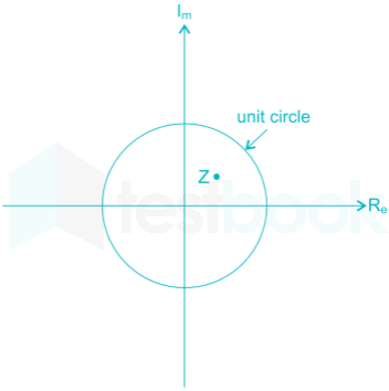 EE Signals and Systems mobile Images-Q42