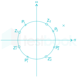 EE Signals and Systems mobile Images-Q63.1