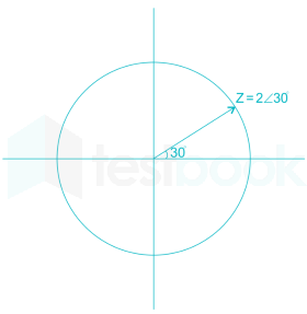 EE Signals and Systems mobile Images-Q7