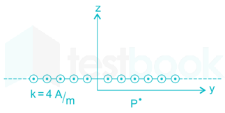 Electromagnetic Theory Chapter Test 2 Images Q10