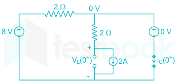 GATE EC Network Subject test 2 Images-Q11.1