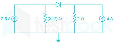 GATE EC Network Subject test 2 Images-Q17.1