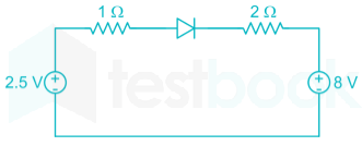 GATE EC Network Subject test 2 Images-Q17.2