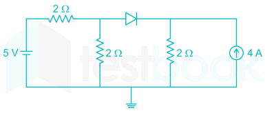 GATE EC Network Subject test 2 Images-Q17