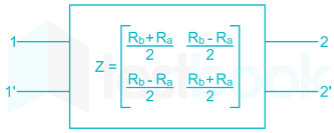 GATE EC Network Subject test 2 Images-Q20.2