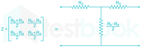 GATE EC Network Subject test 2 Images-Q20.4