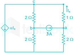 GATE EC Network Subject test 2 Images-Q22