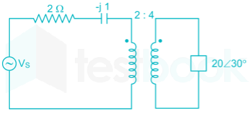 GATE EC Network Subject test 2 Images-Q27