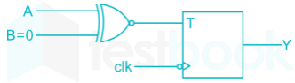 GATE EC PART TEST 2 Images-Q.12