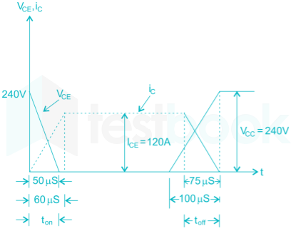 GATE EE Power Electronics Subject Test-1 Ques-7 Q-1