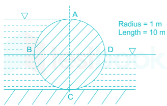 GATE ME Chapter Test-1 Ques-20 Q-1