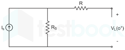 GATE Networks Mobile content Images-Q31.1