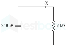 GATE Networks Mobile content Images-Q35.3