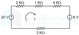 GATE Networks Mobile content Images-Q69.1