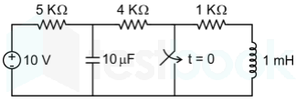 GATE Networks Mobile content Images-Q81