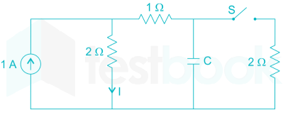 Gate EE Network Subject Test-2 Quest-9 Q-1