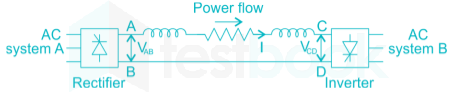 Gate EE Power System Mobile Ques-55 Q-1