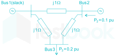 Gate EE Power System Mobile Ques-69 Q-1