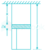 Gate ME Strength of Material Chapter-1 Ques-3 A-1