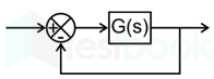 mob GATE LEVEL ques Images Q55