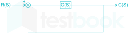 GATE -EE CONTROL SYSTEM SUBJECT TEST-2 Ques-7 Q-1