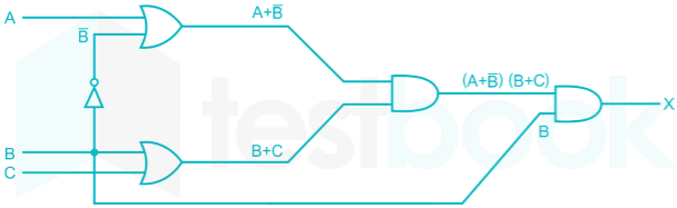 Gate EE Digital Electronic Subject test 2 Images-Q2.1