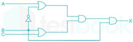 Gate EE Digital Electronic Subject test 2 Images-Q2