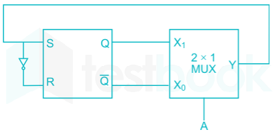 Gate EE Digital Electronic Subject test 2 Images-Q30