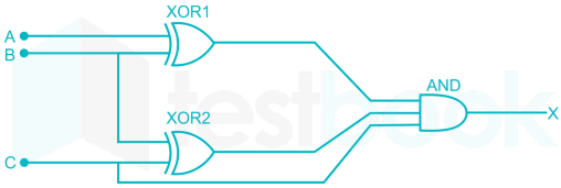 Gate EE Digital Electronic Subject test 2 Images-Q5