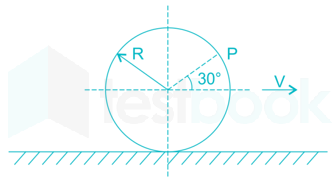 Gate ME Engineering Mechanics Subject Test 2 Images Q16