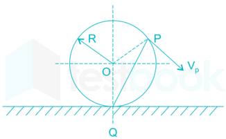 Gate ME Engineering Mechanics Subject Test 2 Images Q16a