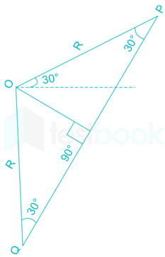 Gate ME Engineering Mechanics Subject Test 2 Images Q16b