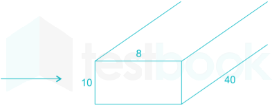 ME-Design of Machine Elements 5-Chapter test-5 Images-Q17,18