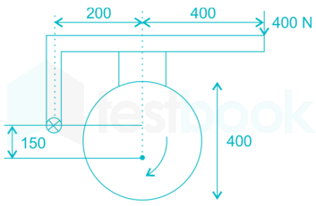 ME Design of Machine Elements Chapter Test 4 - Reviewed and Ready for Upload ImagesQ3