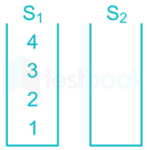 Chapter Test 2   Stock & Queue Images Q9a