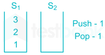 Chapter Test 2   Stock & Queue Images Q9b