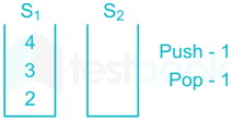 Chapter Test 2   Stock & Queue Images Q9i