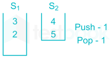 Chapter Test 2   Stock & Queue Images Q9n