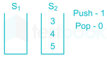 Chapter Test 2   Stock & Queue Images Q9q