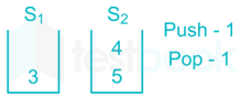 Chapter Test 2   Stock & Queue Images Q9r