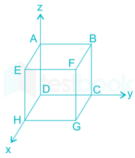 Engenerring Material Science Images Q18