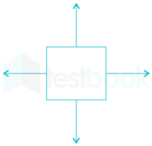 GATE ME Part TEST 3  Images Q37a