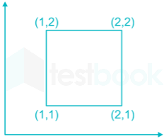 Gate Civil Test 4 Images-Q27