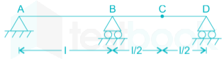 Gate Civil Test 4 Images-Q34