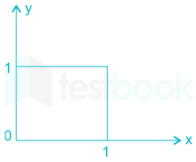 Gate EC Communication part test Images Q3