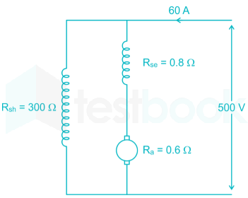 Gate EE Electrical Machine Subject test 2 Images-Q15