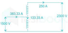 Gate EE Electrical machines Part Test 4 Images-Q3