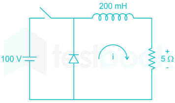 Gate EE Power Electronics Sub Test 2 Images-Q20